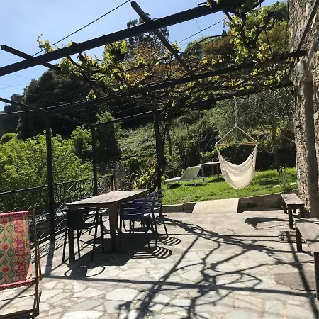 Maison De Charme Corse Sauvage