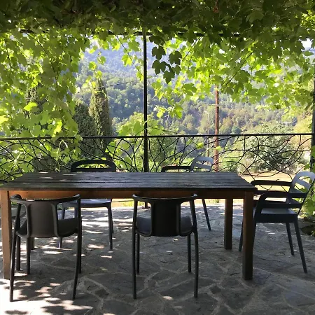 Hébergement de vacances Maison De Charme Corse Sauvage *